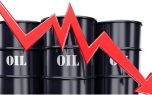 Cập nhật giá dầu hôm nay 22/6: Tiếp tục giảm nhẹ đầu phiên