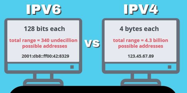 Việt Nam xếp thứ 10 thế giới trong chuyển đổi sử dụng IPV6