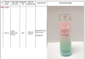 Khuyến cáo: Cục ATTP cảnh báo về loạt thực phẩm chứa chất cấm