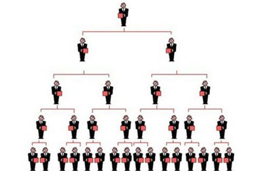 Công ty bán hàng đa cấp Nhuợng quyền Toàn Thắng dừng hoạt động Công ty bán hàng đa cấp Nhuợng quyền Toàn Thắng dừng hoạt động