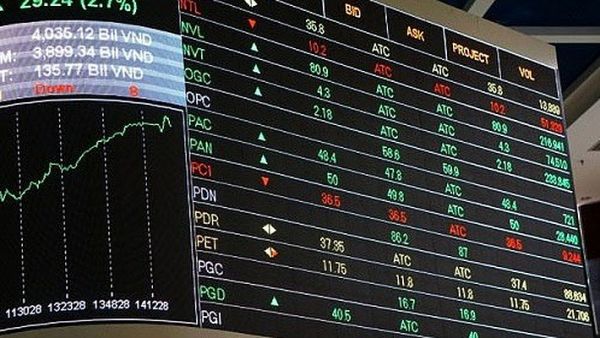 Lượng mã số chứng khoán cấp cho nhà đầu tư nước ngoài tăng mạnh