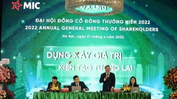 ĐHĐCĐ MIC: Sẵn sàng chào bán ít nhất 25% vốn cho cổ đông chiến lược, mục tiêu doanh thu tăng 40% trong năm 2022