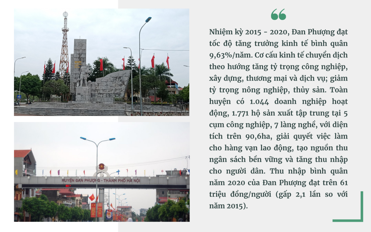 Đan Phượng trên đường trở thành đô thị hiện đại: Sức vươn mãnh liệt từ “vùng đất” thuần nông