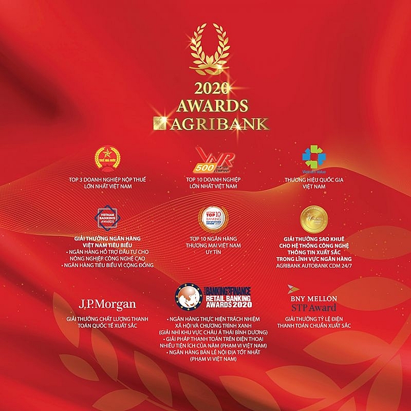 Agribank và 10 sự kiện nổi bật năm 2020 Agribank và 10 sự kiện nổi bật năm 2020