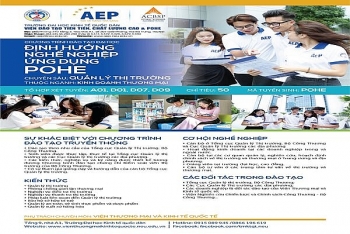 50 chỉ tiêu cho năm đầu tiên tuyển sinh lĩnh vực Quản lý thị trường